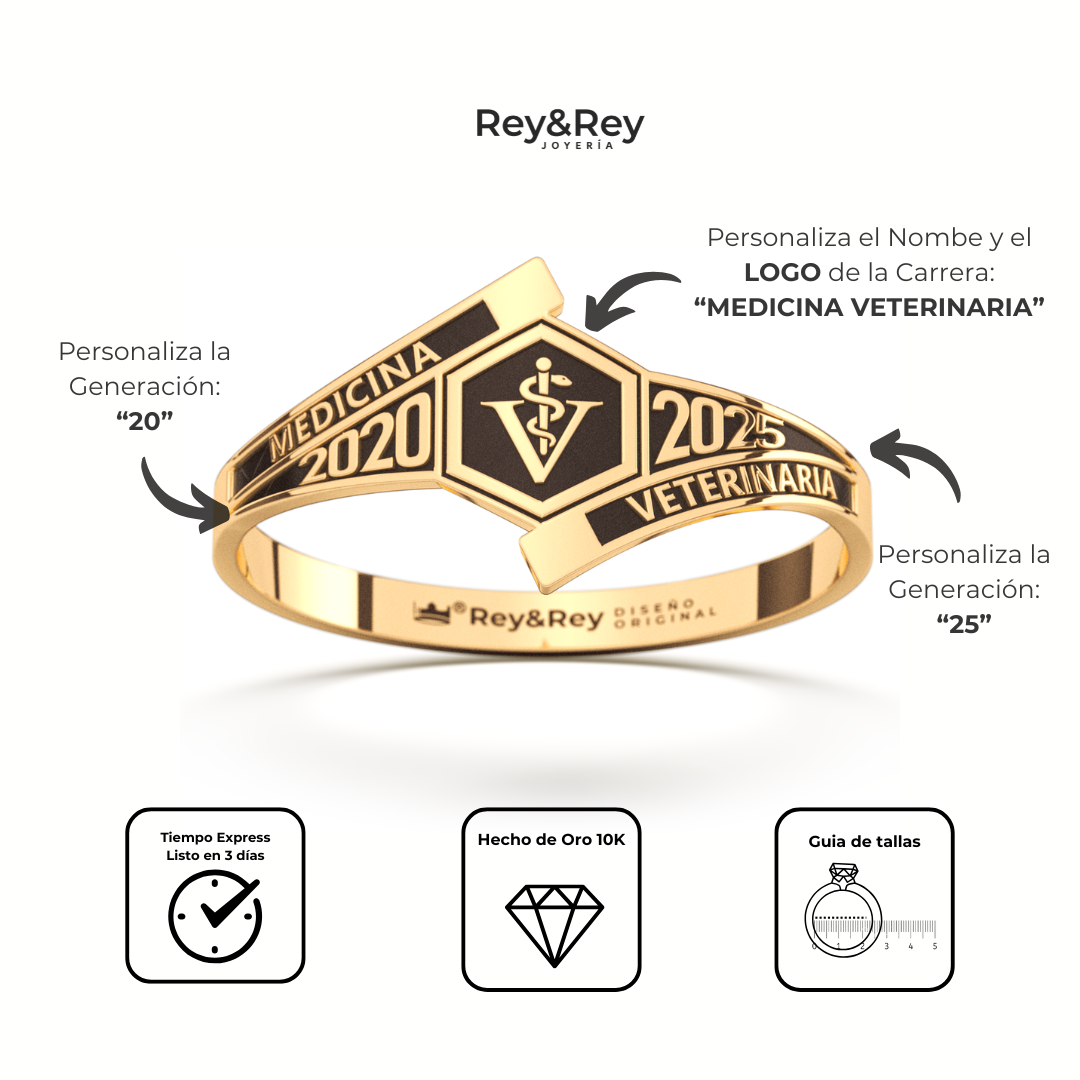 Anillo Graduacion Trayecto Oro